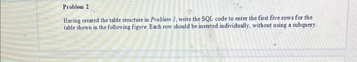 for a table nam ed EMPLOYEE. The basic table structure is summ