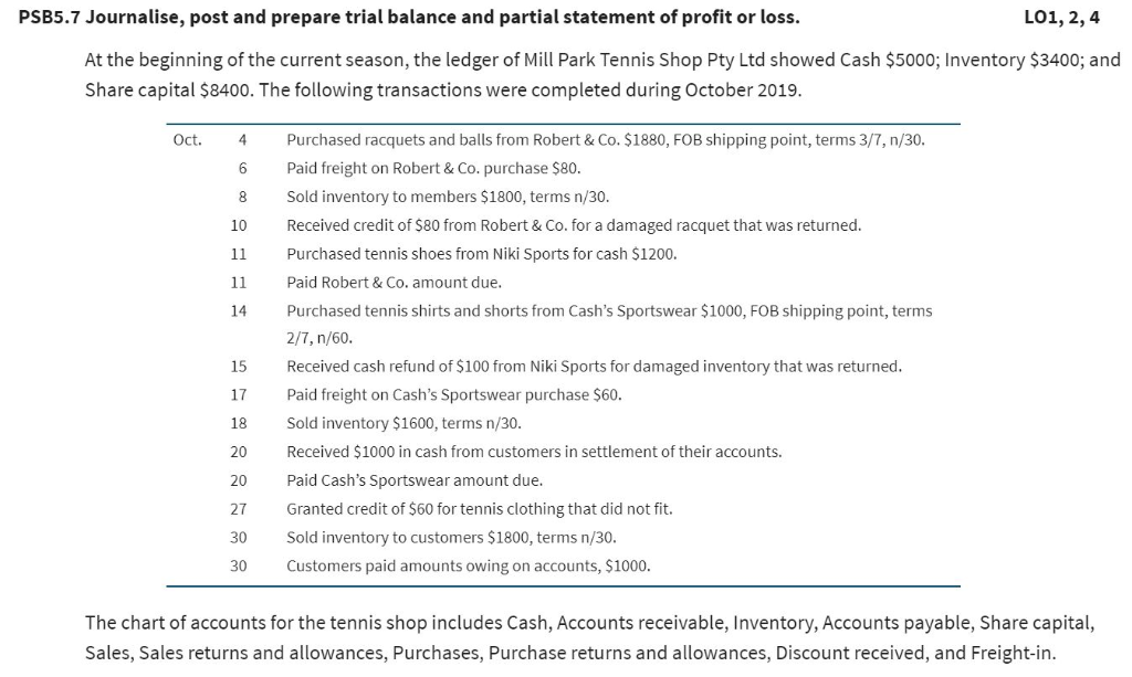 T accounts, enter the beginning balances in the ledger accounts and post
