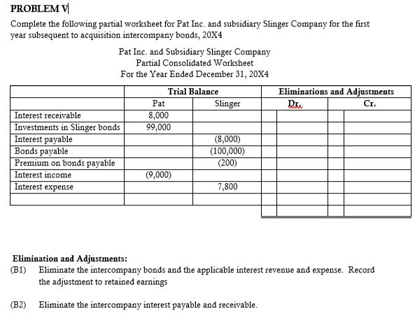  PROBLEM V Complete the following partial worksheet for Pat Inc. and