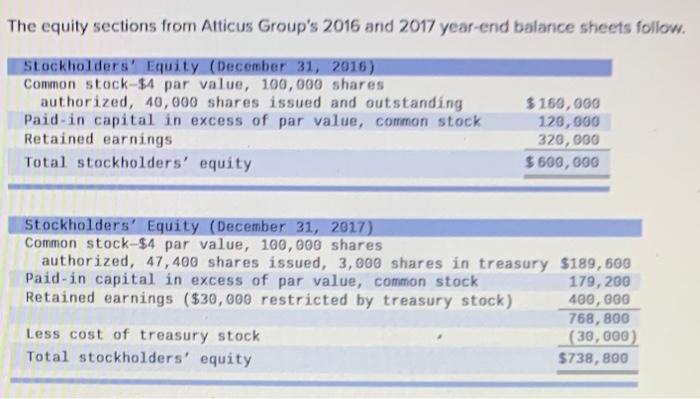  The equity sections from Atticus Group's 2016 and 2017 year-end balance