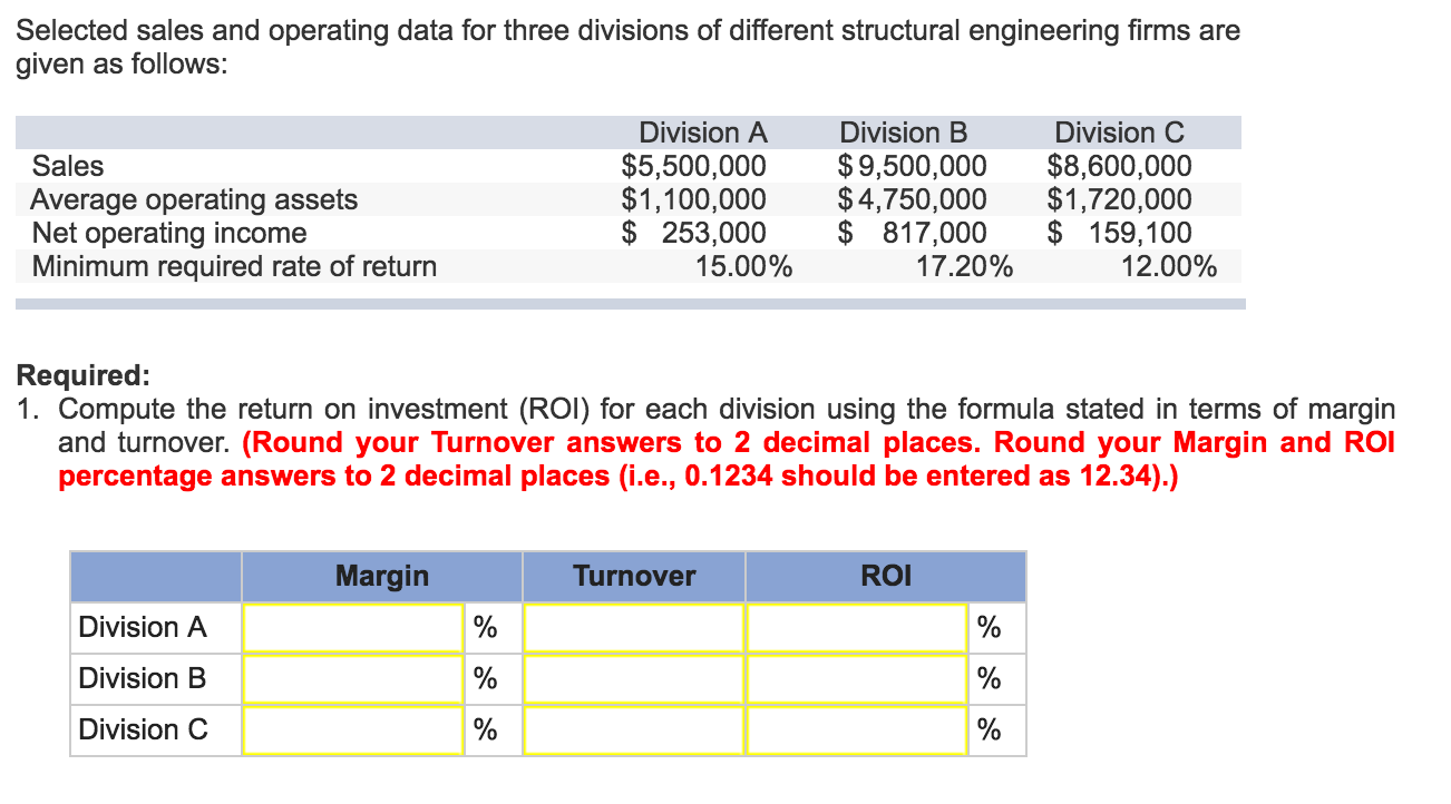  Session 10 Chapter 9 Homework 3 Selected sales and operating data