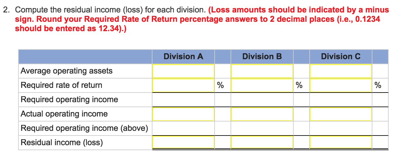 for three divisions of different structural engineering firms are given as follows: