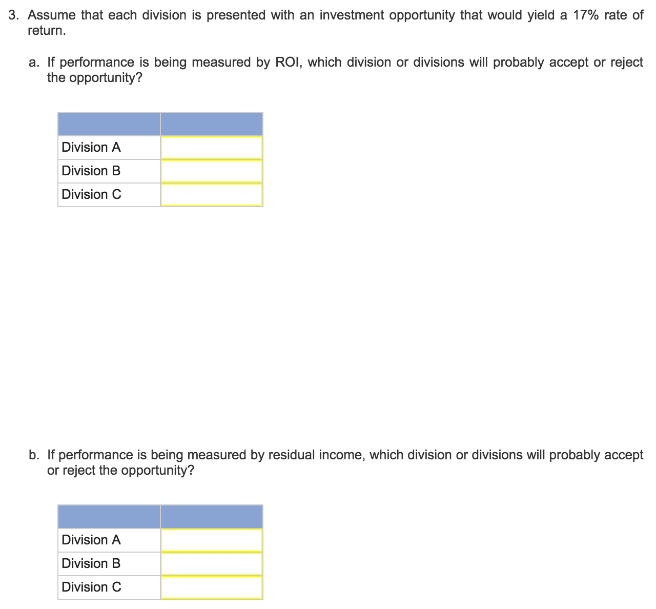 Selected sales and operating data for three divisions of different structural engineering
