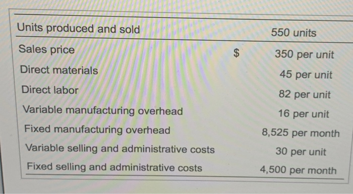 margin format. Bella, Inc. has collected the following data for November (there