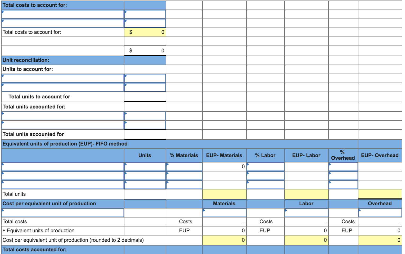 estimates LO C2, C3, C4, P4 [The following information applies to the