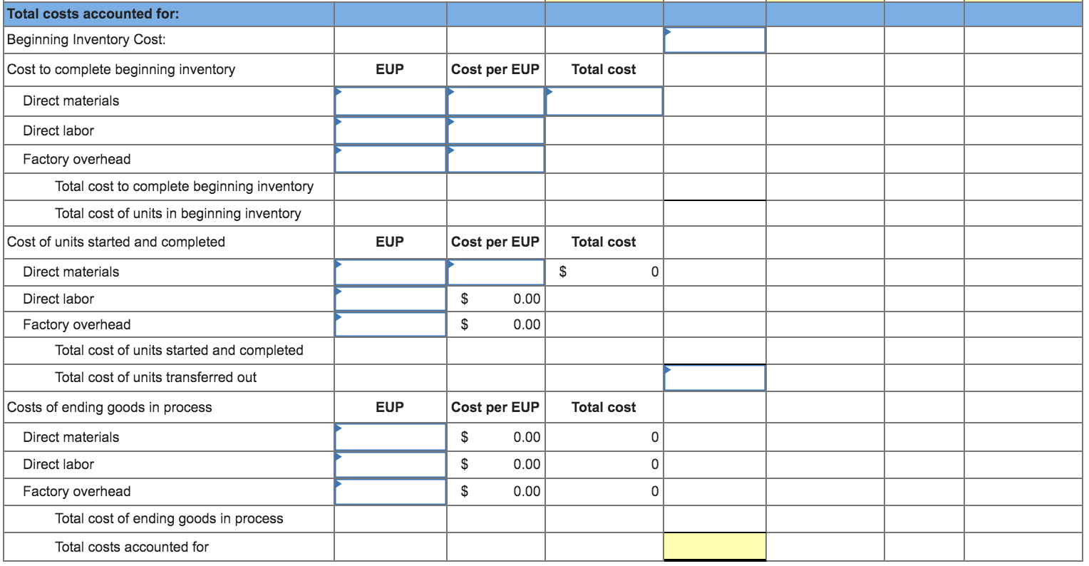 questions displayed below.] Dengo Co. manufactures a single product in one department.