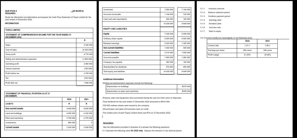  QUESTION 4 (20 MARKS) REQUIRED Study the information provided below and