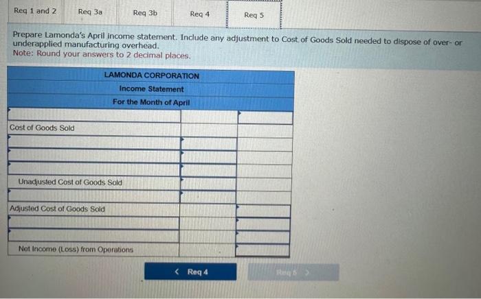 had balances as shown in the Taccounts below. The following transactions occurred