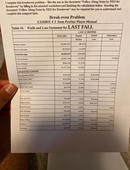  Complete this breakeven problem - like the one in the document