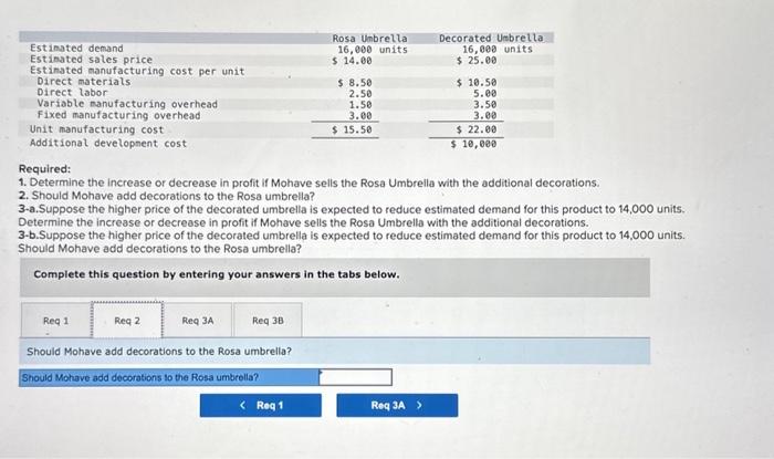 decorations to the Rosa umbrella? 3-a.Suppose the higher price of the decorated
