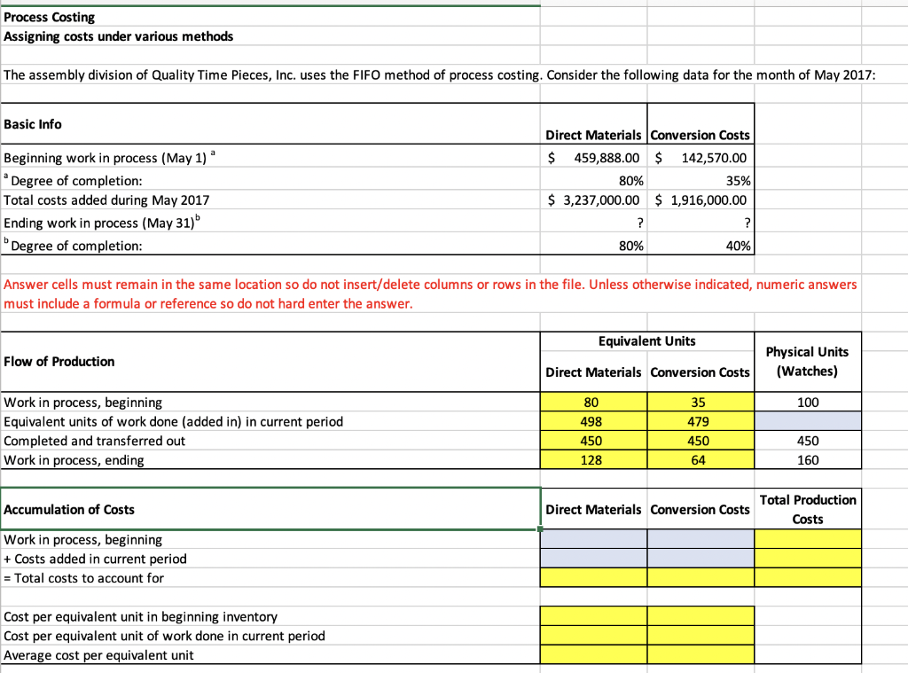  Process Costing Assigning costs under various methods The assembly division of
