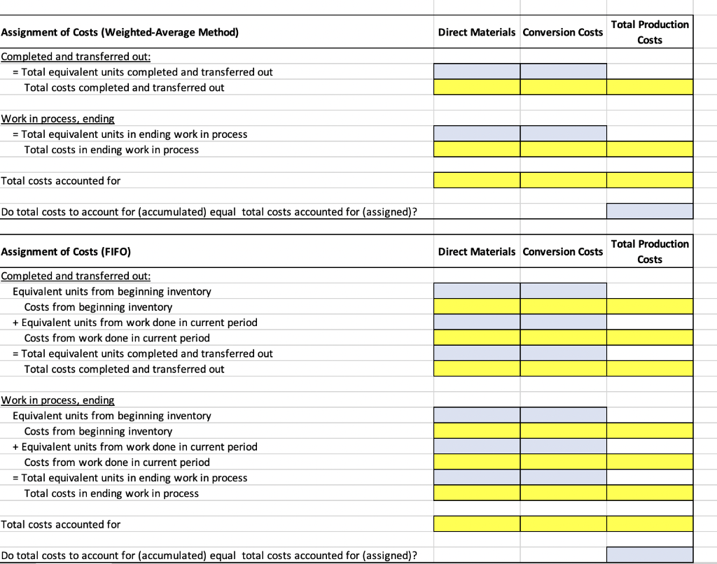Quality Time Pieces, Inc. uses the FIFO method of process costing. Consider