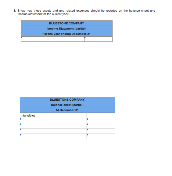 Amortization of Three Different Intangible Assets [LO 9-6] Bluestone Company had three