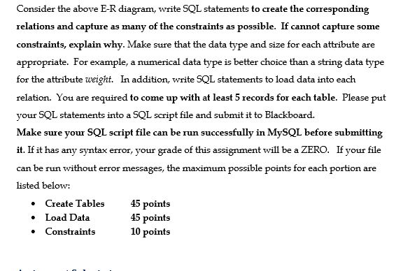  Consider the above E-R diagram, write SQL statements to create the