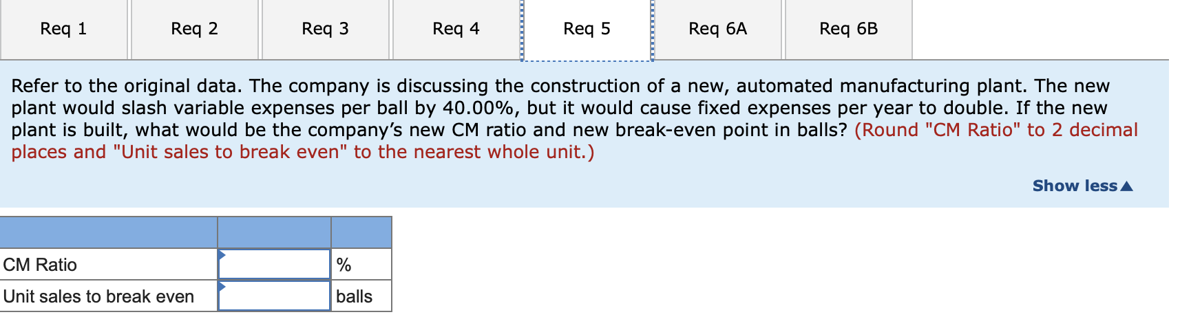 high, totaling $15.00 per ball, of which 60% is direct labor cost.