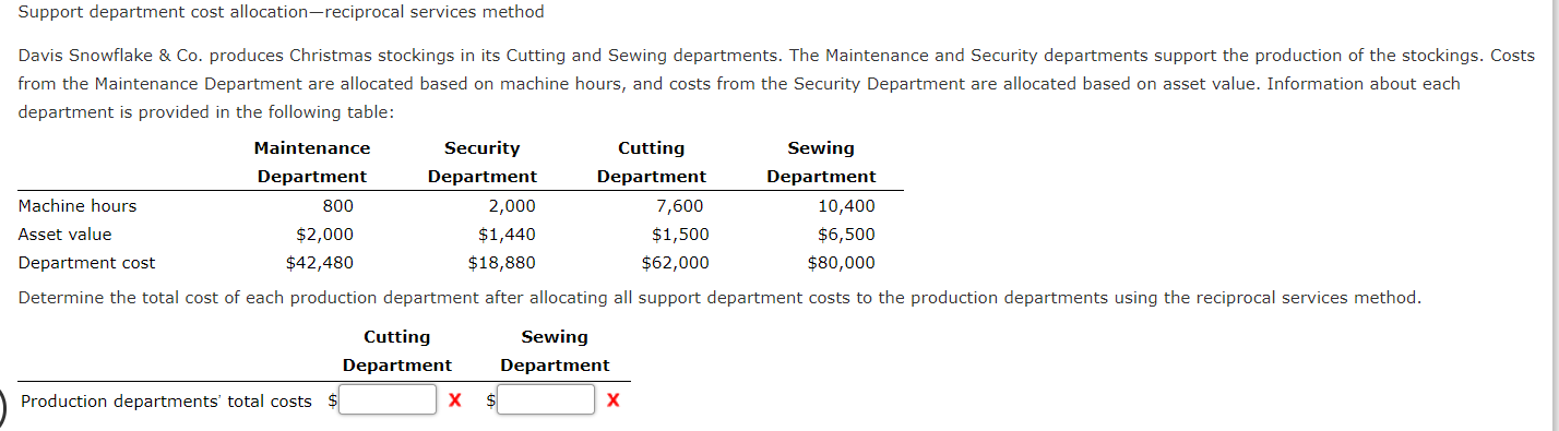 Support department cost allocation-reciprocal services method Davis Snowflake & Co. produces