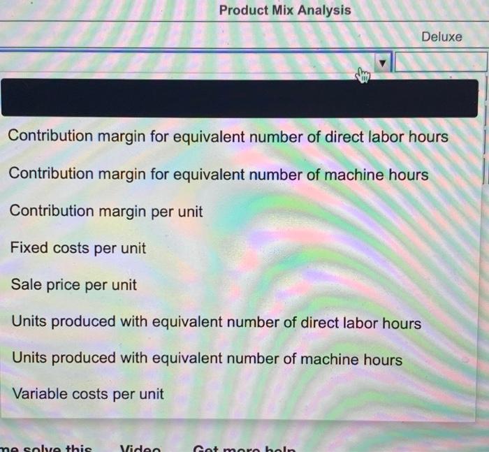 hours Contribution margin for equivalent number of machine hours Contribution margin per