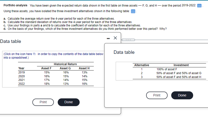  Portfolio analysis You have been given the expected return data shown