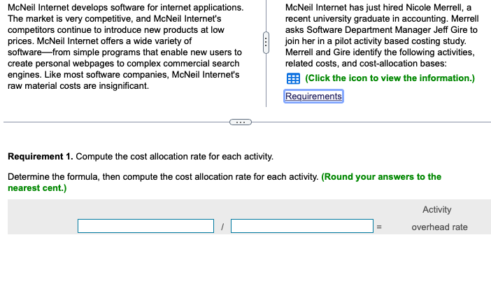  Data table McNeil Internet is planning to develop the following new