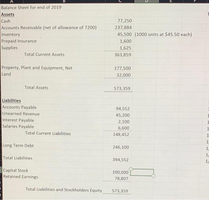 Create the T accounts. In the format given. Balance Sheet for end