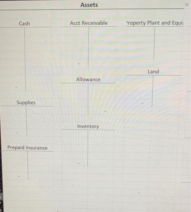 Prepaid Insurance Supplies Total Current Assets 77,250 237,884 45,500 (1000 units at
