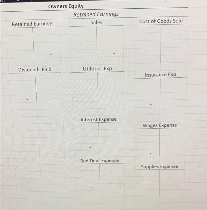 32,000 Total Assets 573,359 Liabilities Accounts Payable Unearned Revenue Interest Payable Salaries