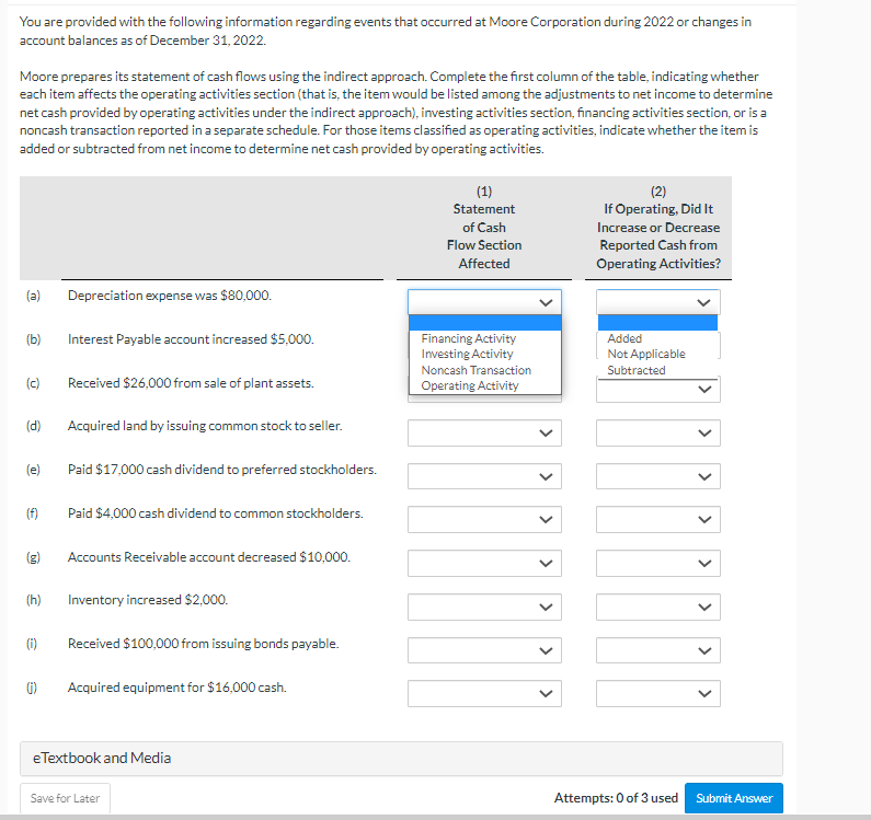 provided with the following information regarding events that occurred at Moore Corporation