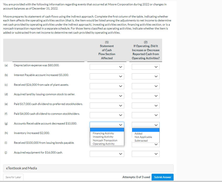 to net income to determine net cash provided by operating activities under