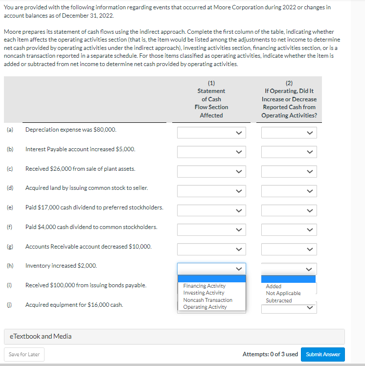 the indirect approach), investing activities section, financing activities section, or is a