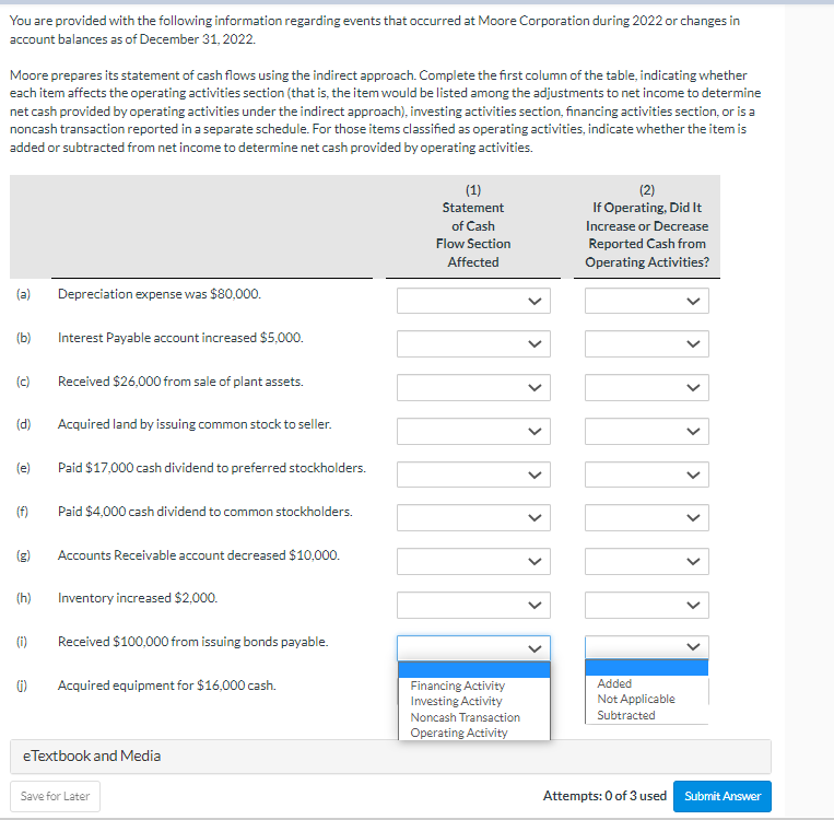 noncash transaction reported in a separate schedule. For those items classified as