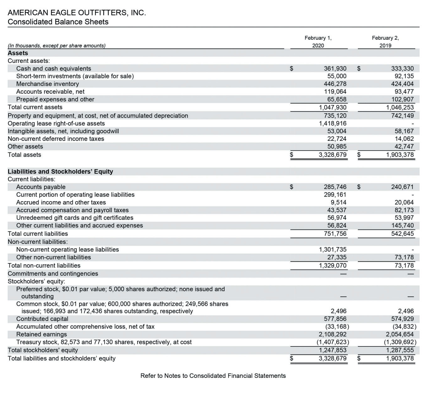 year. 1-b. Based on these calculations, which company appears to be more