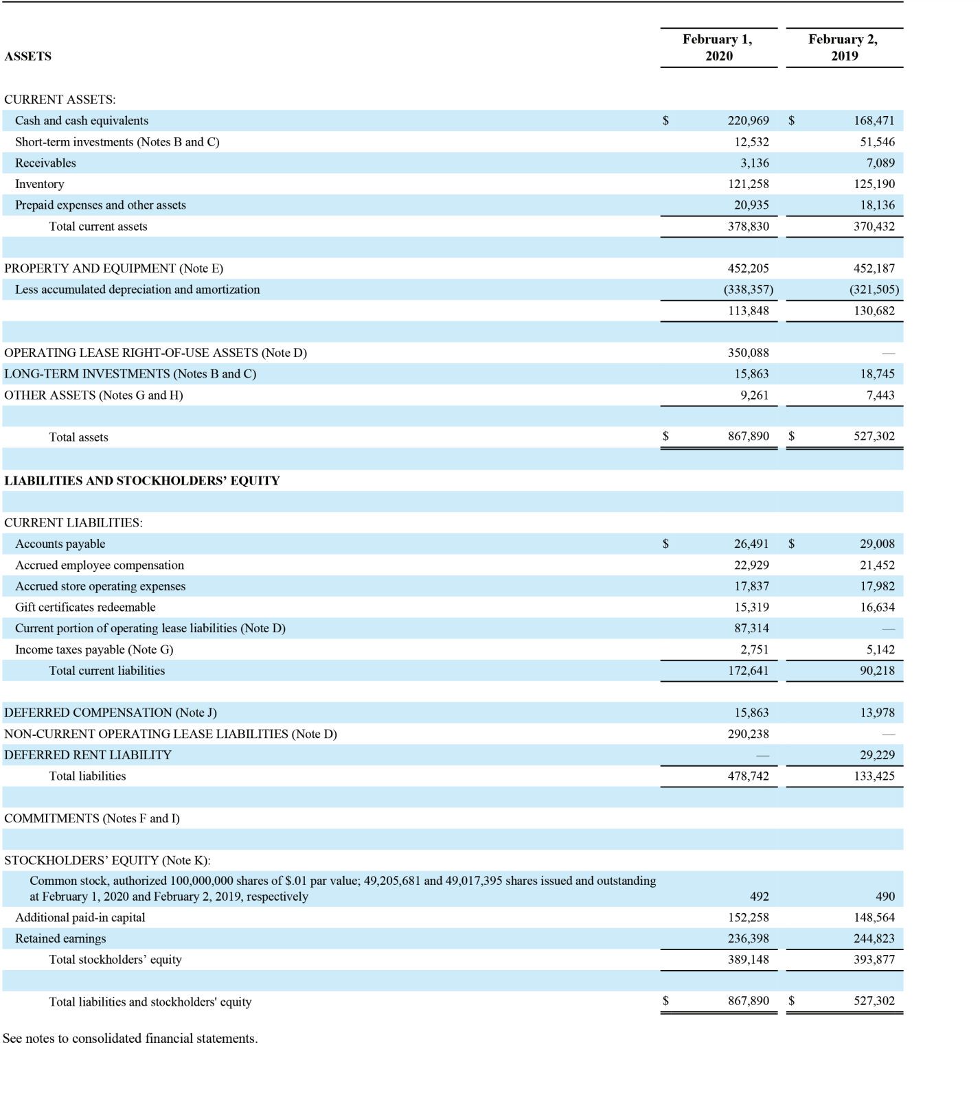 most recent year. (Use 365 days a year. Round your intermediate calculations
