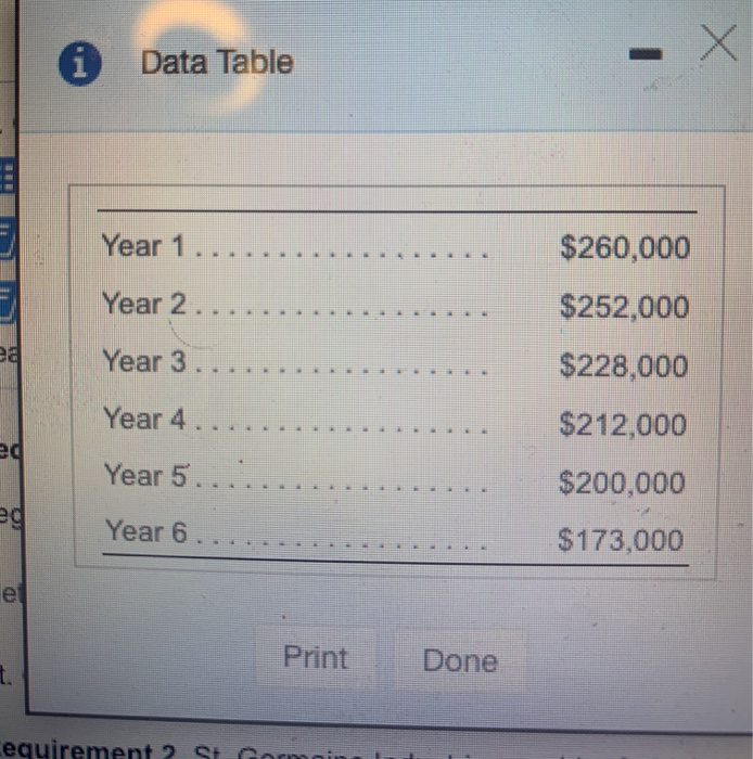 negative 3)positive or negative 4) large or not large enough 5)should or