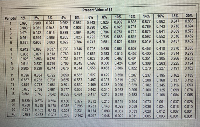 shpuld not only ones w arrow are drop down St. Germaine Industries