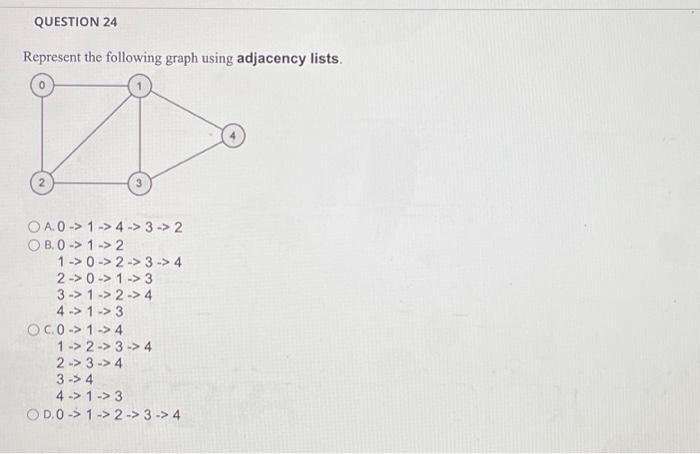 traversal of the tree 25,40,15,50,60,10,20,45,30 A. 10,20,15,30,45,60,50,40,25 B. 25,40,15,50,60,10,20,45,30 C. 10,15,20,25,30,40,45,50,60 D.
