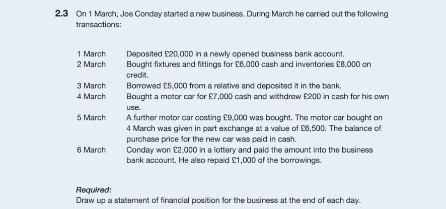  2.3 On 1 March, Joe Conday started a new business. During