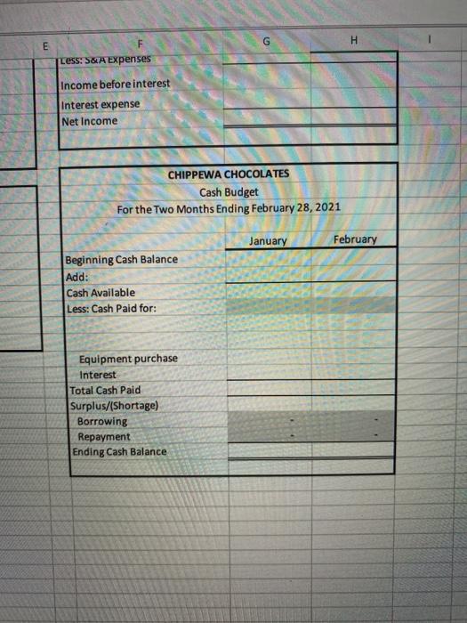 is now trying to prepare the company's master budget for the first