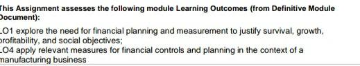 This Assignment assesses the following module Learning Outcomes from Definitive Module