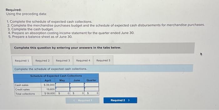 Budget [LO8-2, LO8-4, LO8-7, LO8-8, LO8-9, LO8-10] The foliowing data relate to