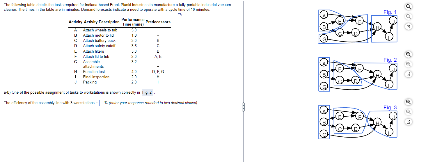 Please only answer if you know it for a fact (7. Q3