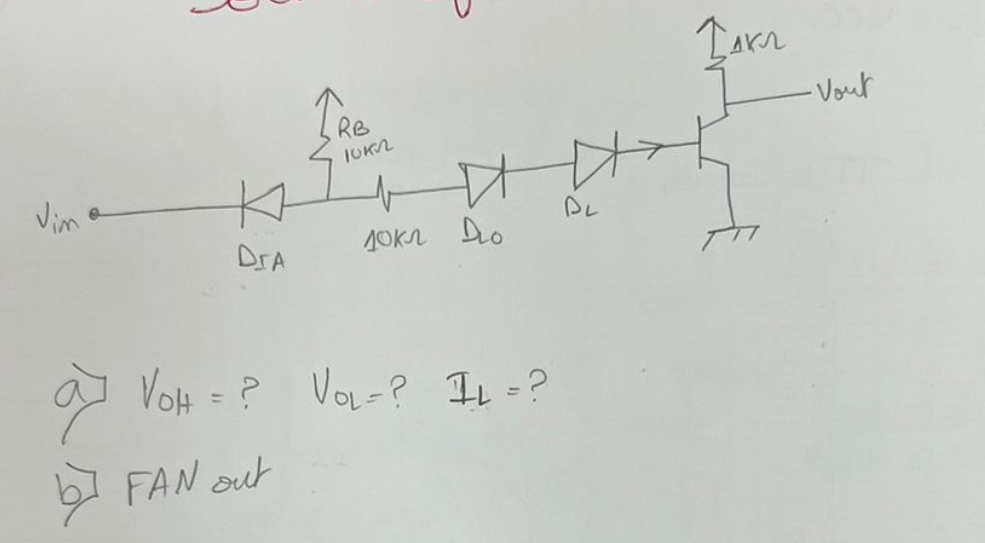  a)VOH=?VOL=?IL=? b) FAN out 