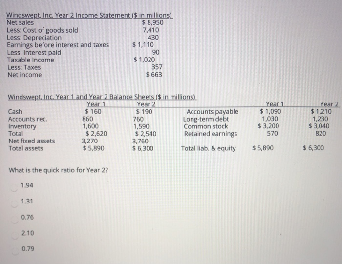 to answer this question. Windswept. Inc. Year 2 Income Statement ($ in