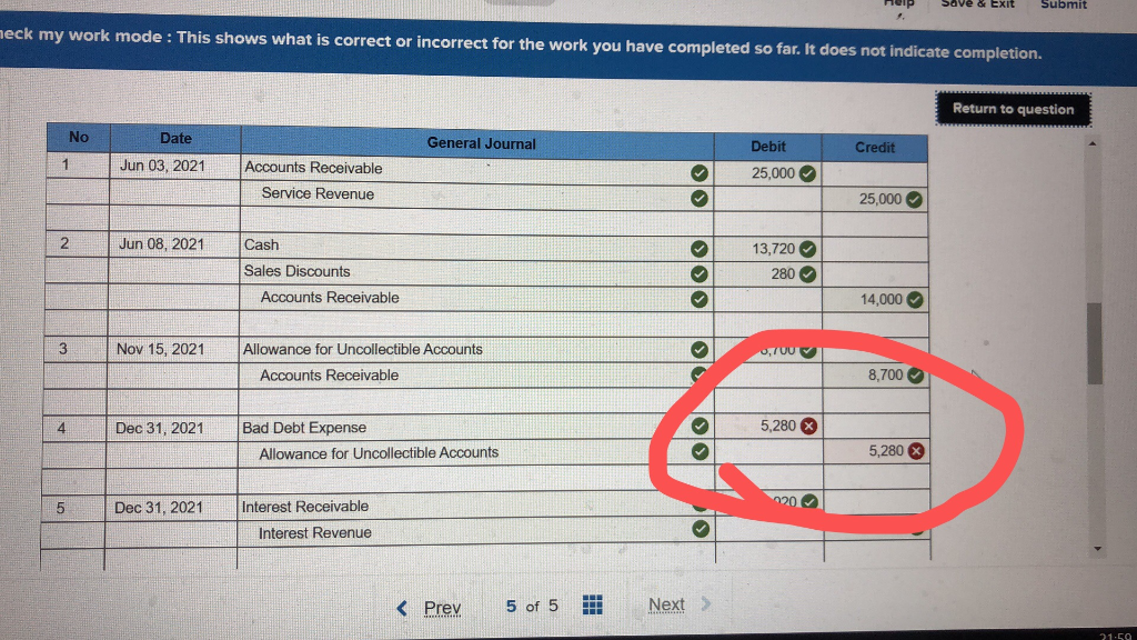 work you have completed so far. It does not indicate completion. Return