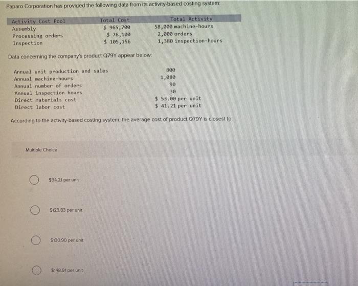  Paparo Corporation has provided the following data from its activity-based costing