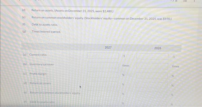 Expenses Cost of noods sold 1.395 1.072 Current Attempt in Progress The