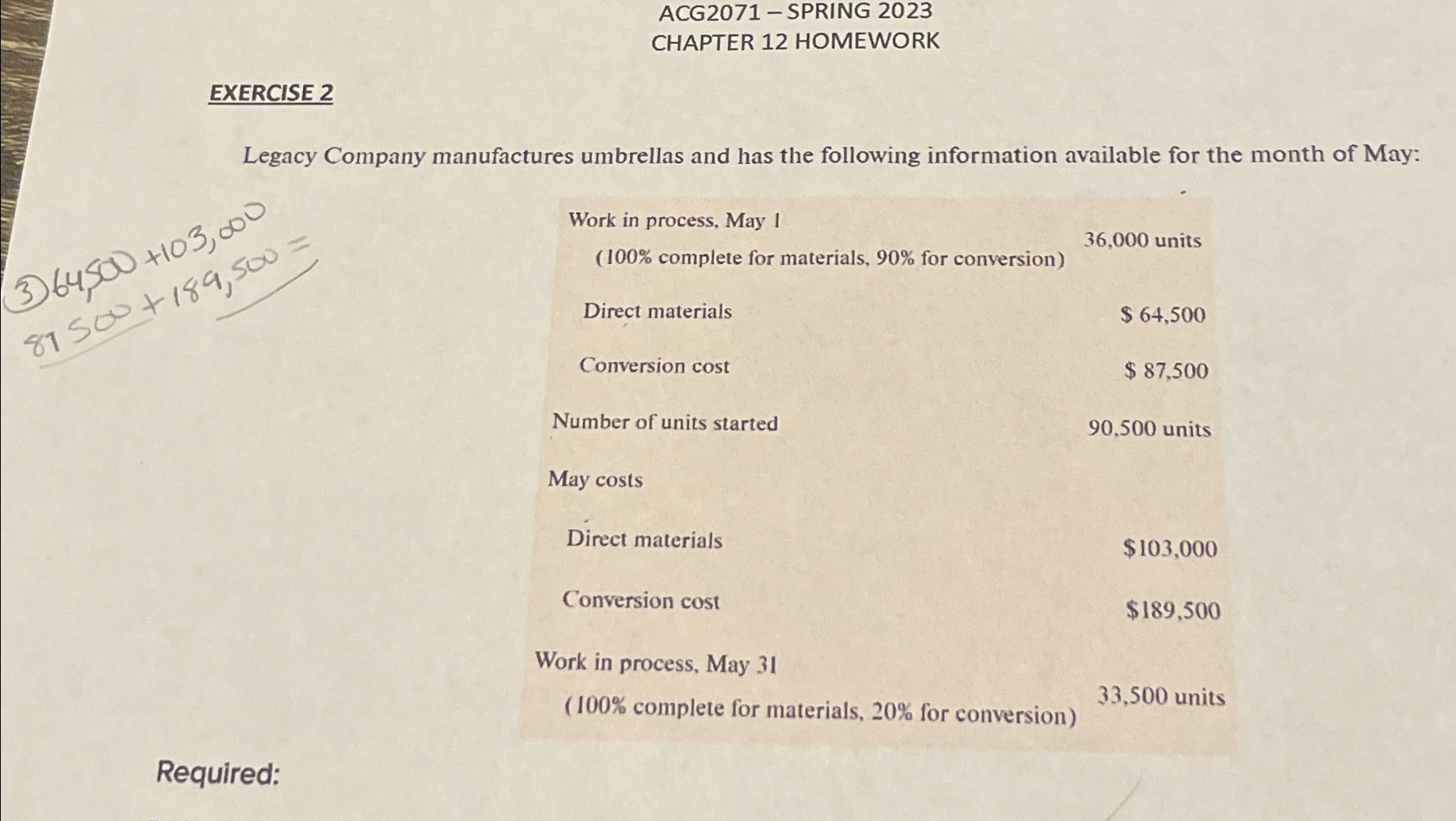 ACG2071- SPRING 2023 CHAPTER 12 HOMEWORK EXERCISE 2 Legacy Company manufactures