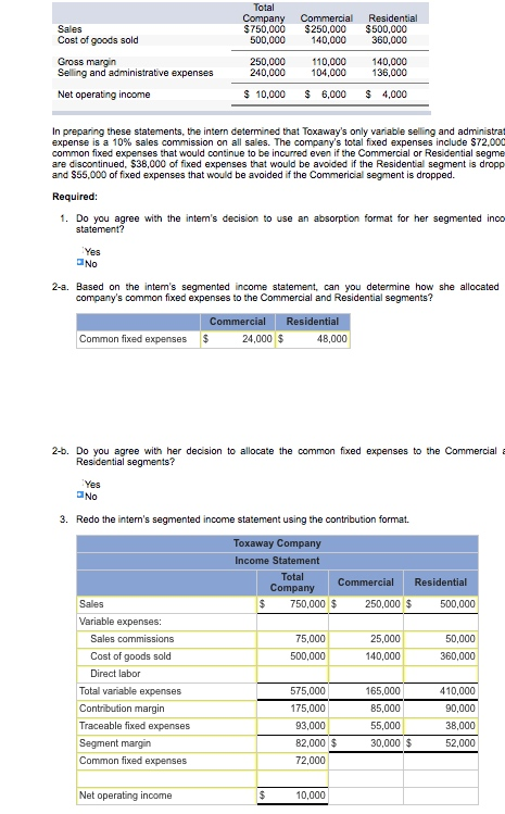 What am I missing in the excel part? In preparing these statements,