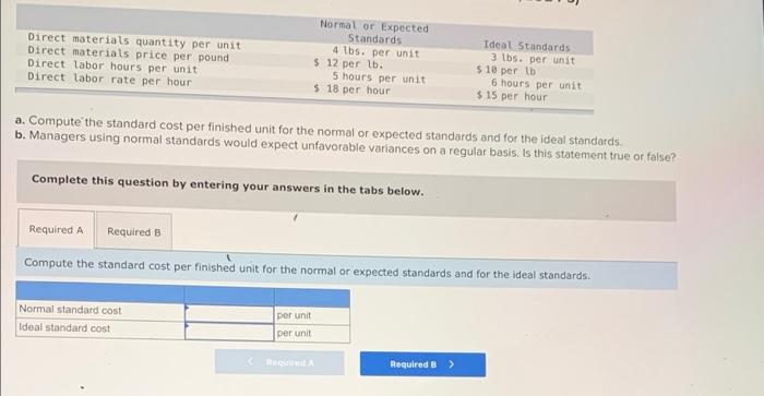 help! Direct materials quantity per unit Direct materials price per pound Direct