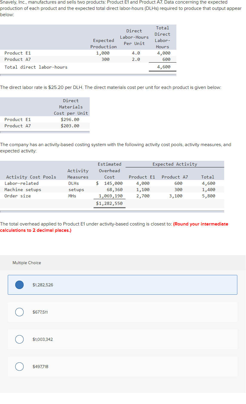Hello could someone please help me answer this question Snavely, Inc., manufactures
