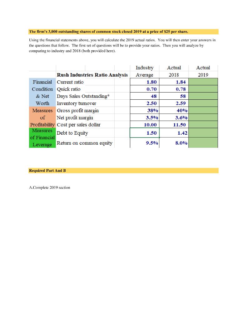 will explore analysis by computing key performance indicators for a company. You